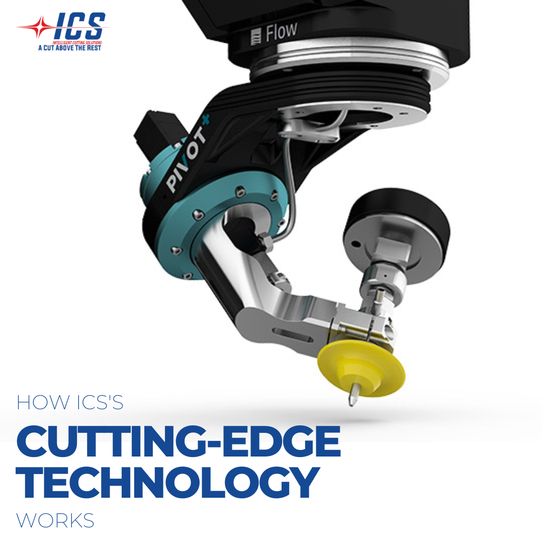 Cutting Edge Technologie | Cutting-edge technology in software ...